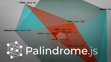 Palindrome.Js, un projet de notre équipe R&D